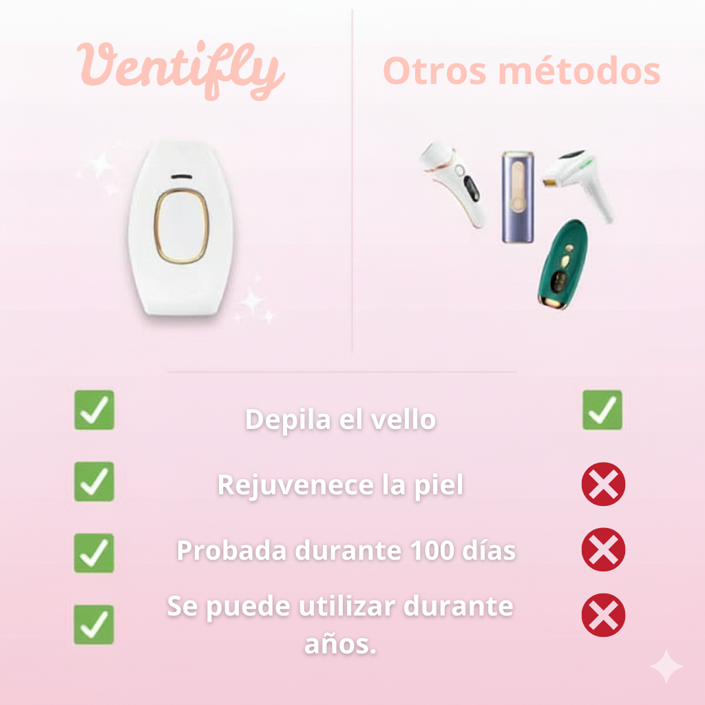 DEPILADORA LÁSER - VENTIFLY