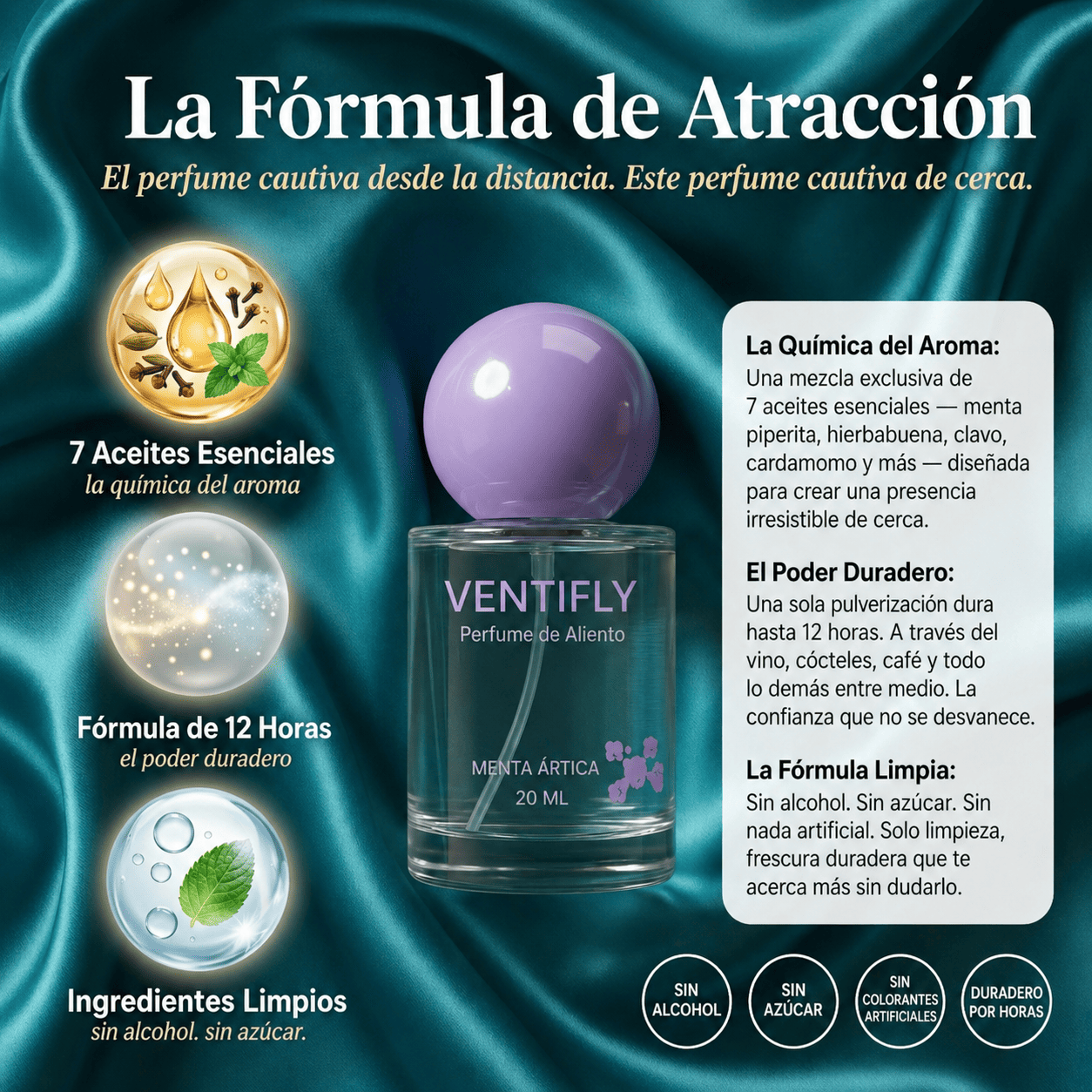 El Mejor Perfume para el Mal Aliento