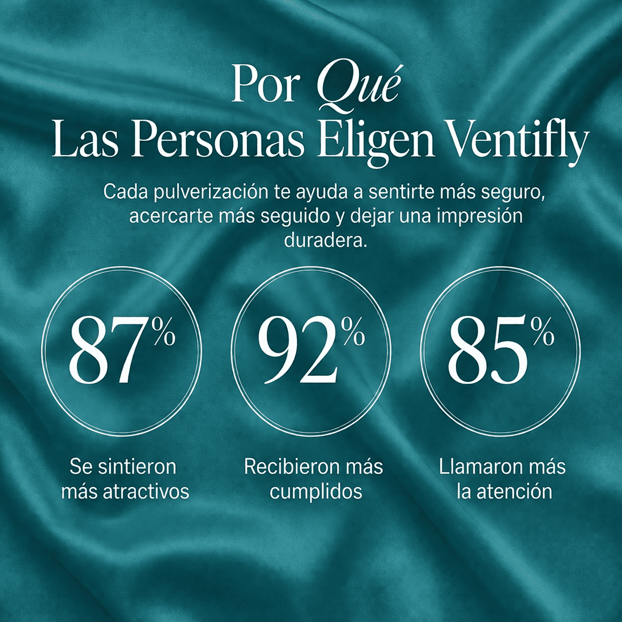 El Mejor Perfume para el Mal Aliento