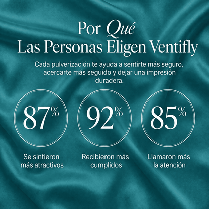 El Mejor Perfume para el Mal Aliento